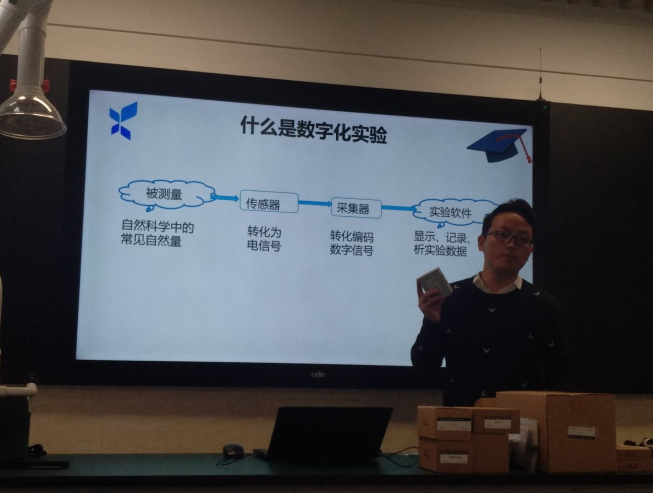 日新楼外风吹雨,数字实验四中来—合肥四中化学组开展数字化实验